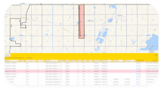 Wells Screenshot for Mineral Analytics Blurred