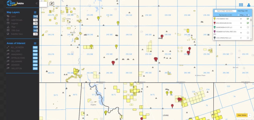 Wells Mineral Analytics Screen Shot
